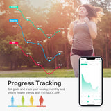 1 x RAW Customer Returns FITINDEX Bluetooth Body Fat Scale, Smart Bathroom Digital Weight Scale Body Composition Monitor Health Analyzer with Smartphone App for Fitness Black  - RRP £16.99