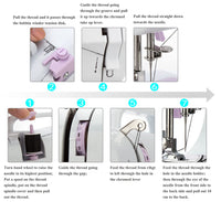 1 x RAW Customer Returns Mini Sewing Machine for Beginner by Campumer - Small Electric Sewing Machines with 2 Speed 12 Built-in Stitch Patterns CP-054-UK-A3 - RRP £23.99
