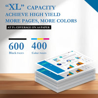 1 x RAW Customer Returns Paeolos T1295 Multipack Ink Cartridges T1291 T1292 T1293 T1294 Compatible for Epson Stylus SX535WD Ink Cartridges Stylus SX425W SX445W SX235W SX535WD WF 3520 8Black 3Cyan 3Magenta 3Yellow  - RRP £21.99