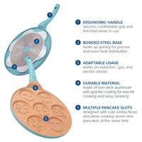 3 x RAW Customer Returns joeji s Kitchen 7 Hole Pancake Pan 26cm - Smiley Faces Mold - Non Stick and Induction Suitable - Lightweight Cast Aluminium - Mini Pancakes - Fun Kids Breakfast - Blue - RRP £67.47