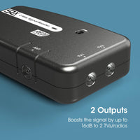 1 x RAW Customer Returns SLx TV Signal Booster Aerial Amplifier, 2 Way Signal Distribution Amplifier with Coax Connections, 4G 5G Filtering, Indoor TV Aerial, HD 4K TV FM DAB Freeview, Variable Gain Control - RRP £21.95