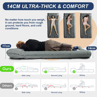 1 x RAW Customer Returns Origem Self Inflating Camping Mat - 14CM Upgraded Sleeping Mat with Built-in Pump, Ultralight Inflatable Mattress, Sleeping Pad for Outdoor Camping, Backpacking, Hiking, Traveling - RRP £44.99