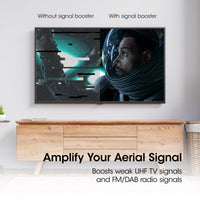 1 x RAW Customer Returns SLx TV Signal Booster Aerial Amplifier, 2 Way Signal Distribution Amplifier with Coax Connections, 4G 5G Filtering, Indoor TV Aerial, HD 4K TV FM DAB Freeview, Variable Gain Control - RRP £21.95