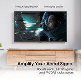 1 x RAW Customer Returns SLx TV Signal Booster Aerial Amplifier, 2 Way Signal Distribution Amplifier with Coax Connections, 4G 5G Filtering, Indoor TV Aerial, HD 4K TV FM DAB Freeview, Variable Gain Control - RRP £21.95