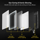 1 x RAW Customer Returns RALENO LED Video Lighting Kit, 2-Pack 192 LEDS Soft Video Panel Light with 180cm Light Stands 1 Handbag, 3200K-5600K Built-in Batteries Studio Lights For YouTube Video Recording Photography Streaming - RRP £169.99