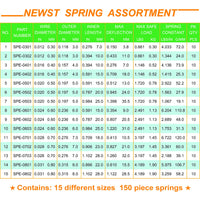 1 x RAW Customer Returns NEWST Extension Spring Stainless Steel Small Extension Springs Assortment Set 15 Different Sizes 150 Piece Springs Assortment Kit - RRP £11.99
