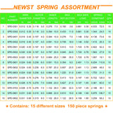 1 x RAW Customer Returns NEWST Extension Spring Stainless Steel Small Extension Springs Assortment Set 15 Different Sizes 150 Piece Springs Assortment Kit - RRP £11.99